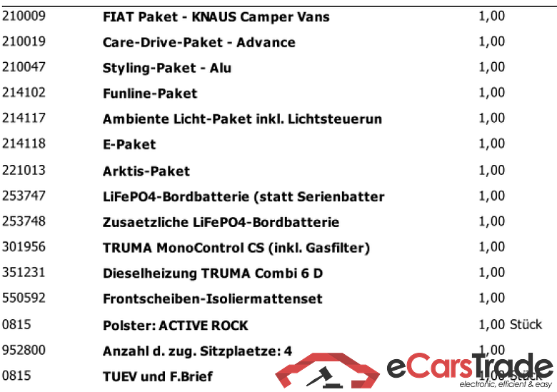 KNAUS Boxlife Pro 540 Road FIAT Ducato 3.500 kg*** (103 kW / 140 PS); Frontantrieb; Euro 6e #3