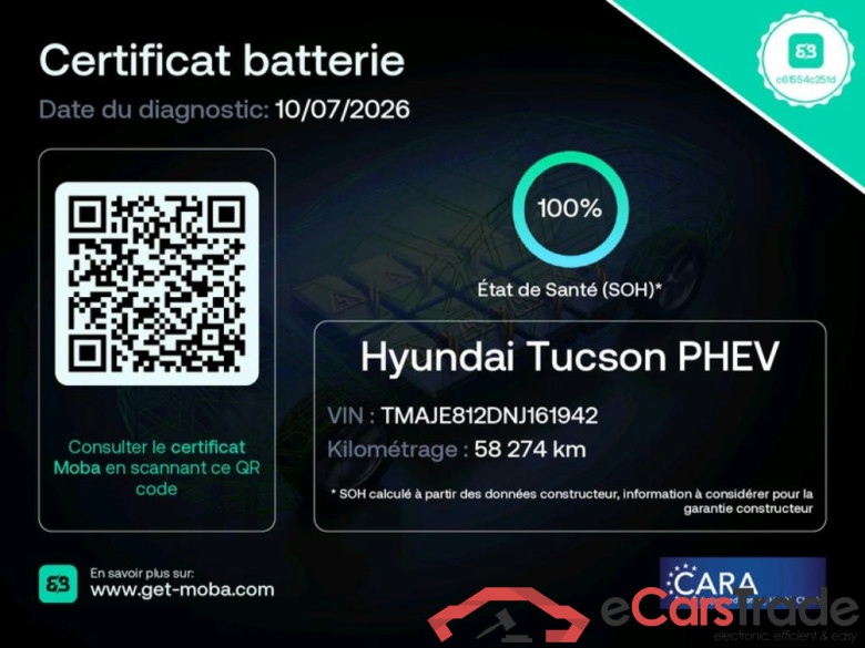 HYUNDAI Tucson 2020  5P  SUV 1 6 PHEV 265 HTRAC EXECUTIVE 4WD AUTO #2