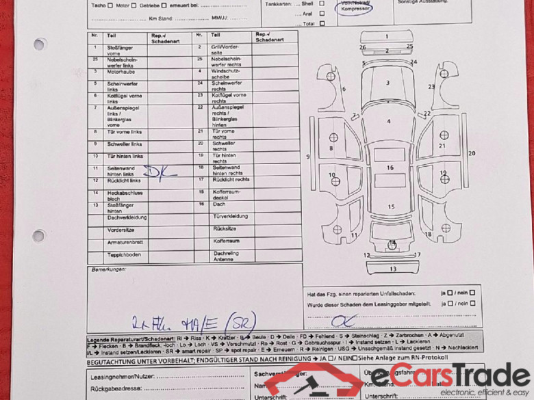 Karoq Ambition 4x4 2.0 TDI 110KW AT7 E6d #5