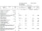 preview Audi Q5 #1